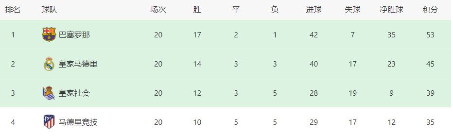 沈谯